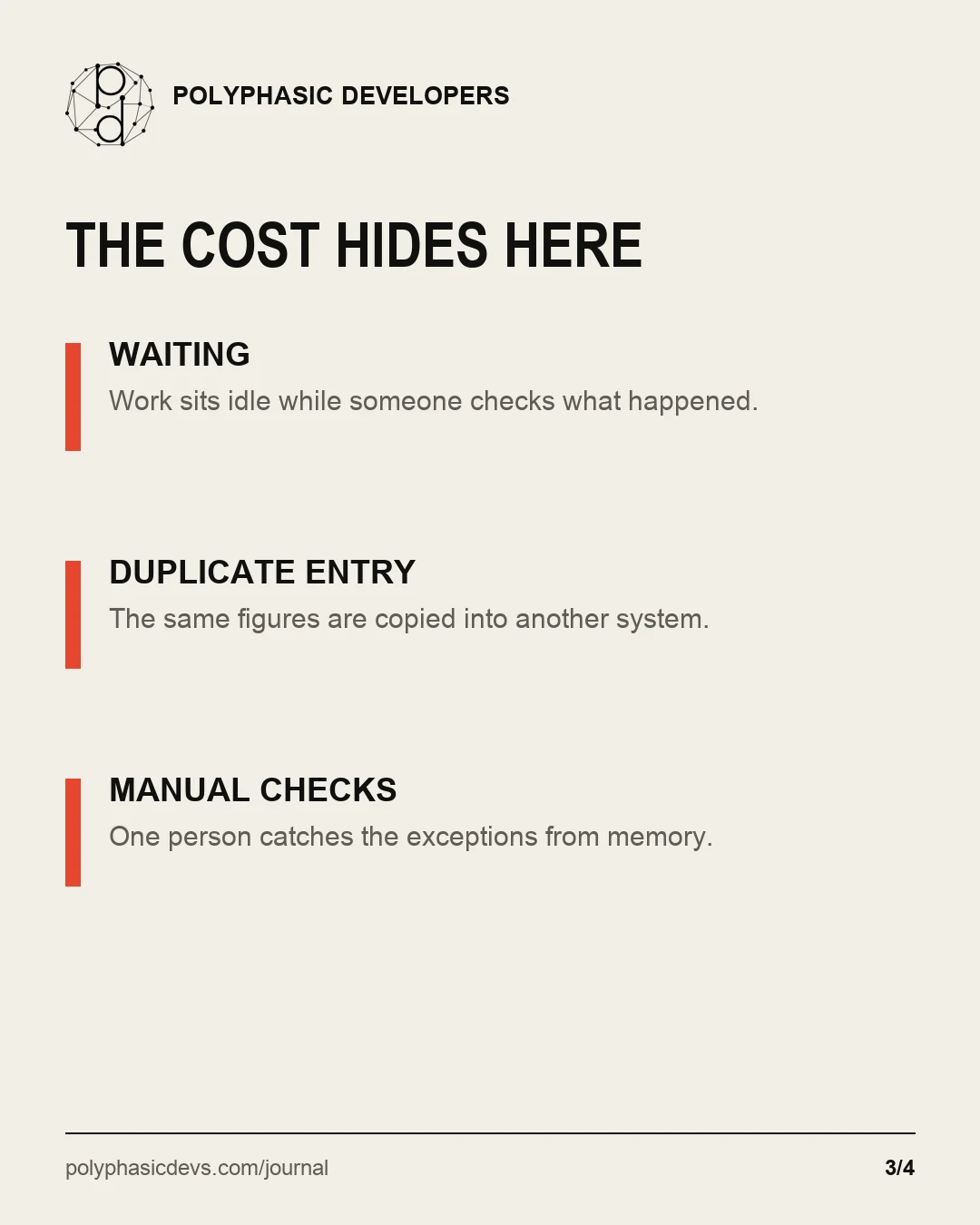 Three hidden workflow costs: waiting, duplicate entry and manual checks
