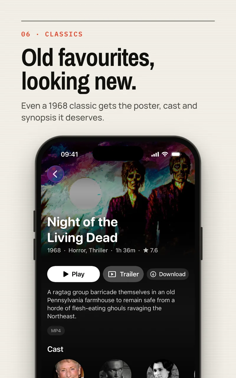 Davvy details page for Night of the Living Dead (1968) with poster, synopsis and cast
