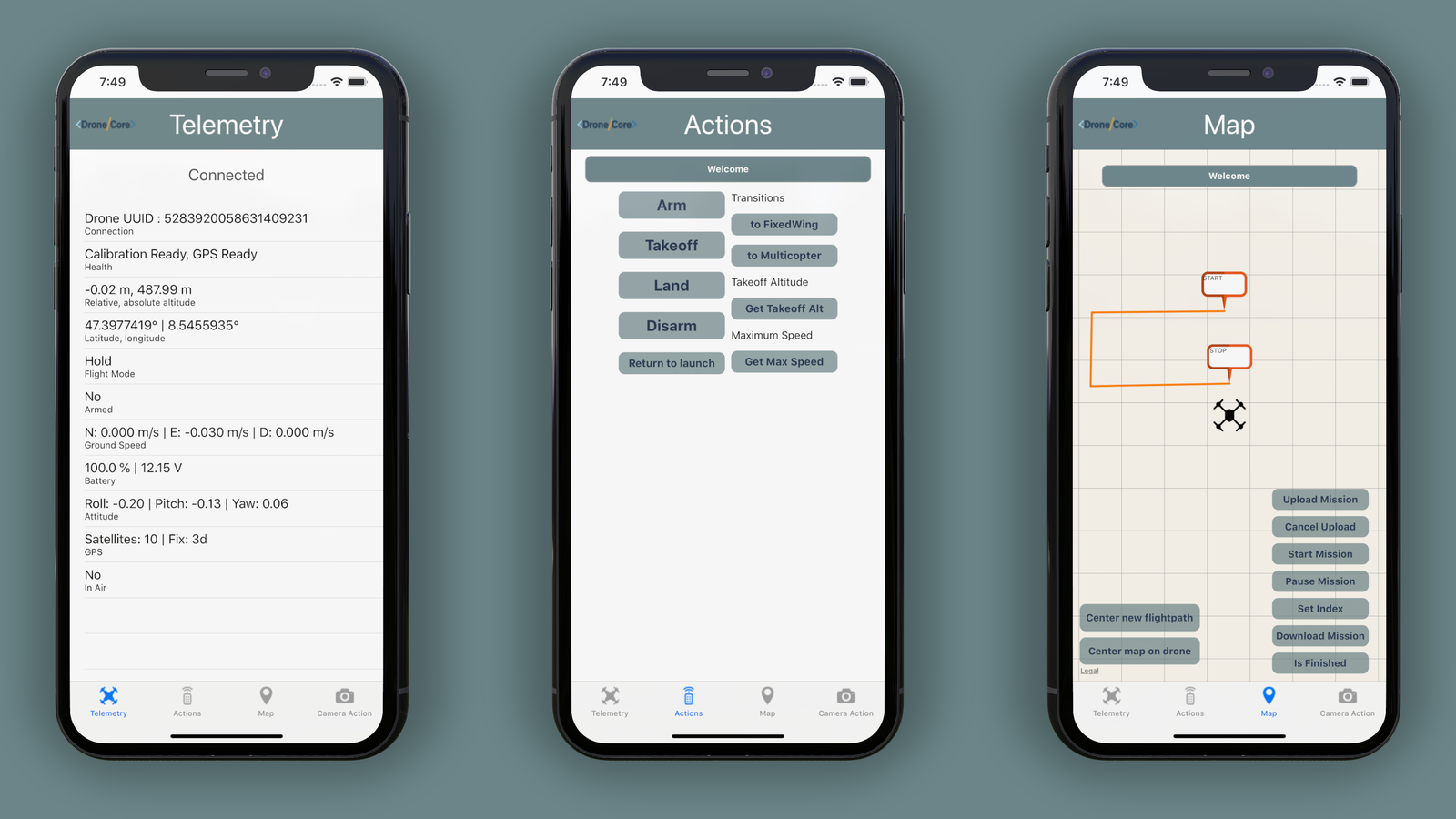 Project screenshot for MAVSDK-Swift from the live Polyphasic Developers site.