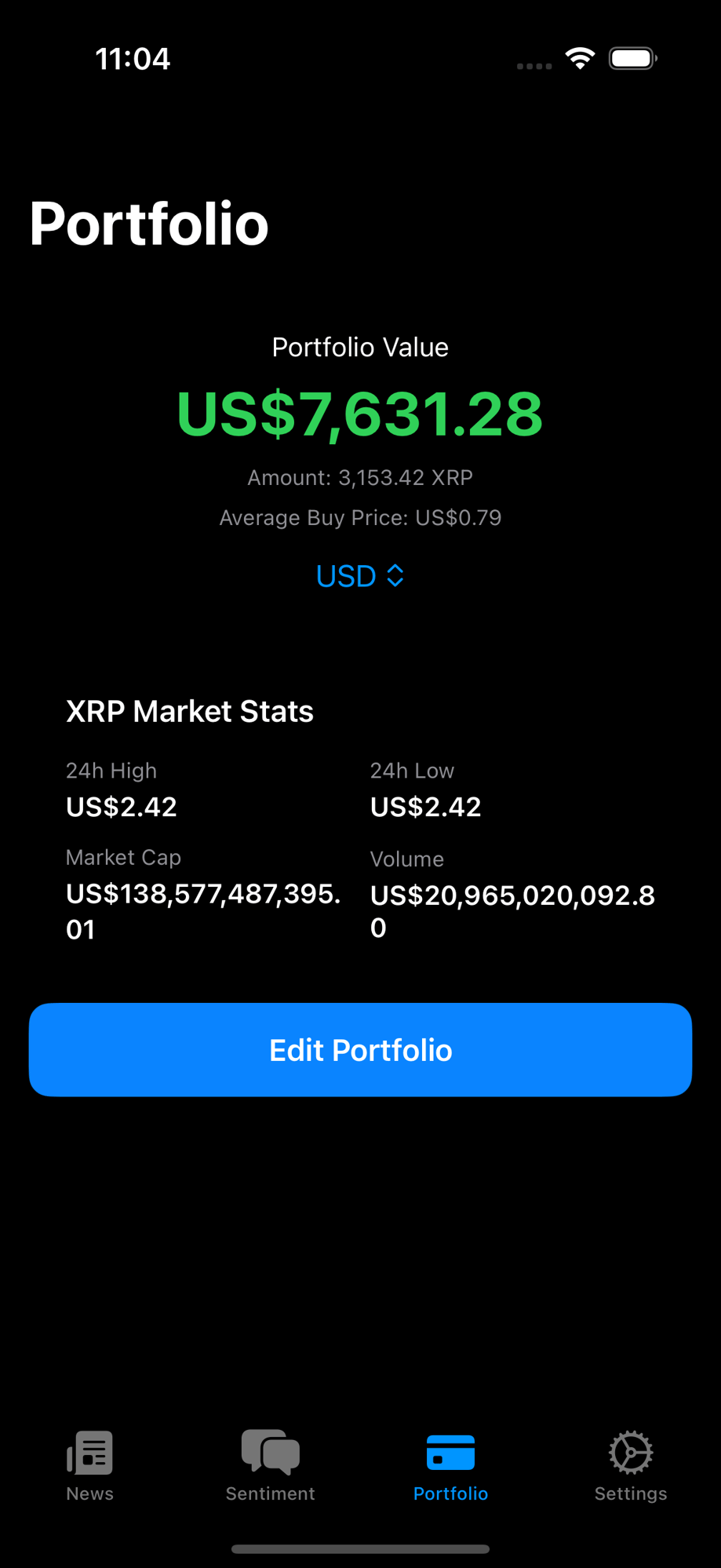 XRPDashboard Porfolio USD